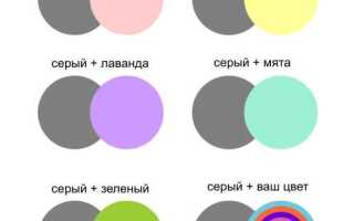 Как получить серый цвет при смешивании красок