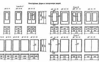 Коробка для двери межкомнатные размеры какие бывают