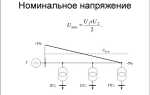 Номинальный ток нагрузки что это