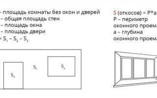 Как рассчитать площадь для ремонта