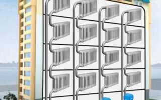 Как работает отопление в многоквартирном доме