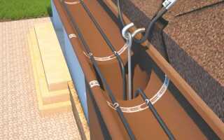 Как крепить греющий кабель в желобе водостока