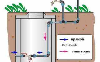 Как слить воду из летнего водопровода пнд