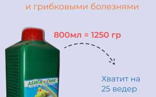 Абига пик или бордосская жидкость что лучше