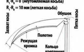 Как точить косу для травы