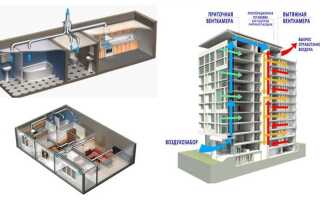 Какая вентиляция в многоквартирных домах