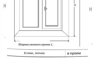 Как замерить жалюзи на пластиковые окна