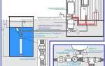 Как пользоваться погружным насосом для колодца