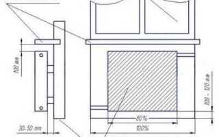На какой высоте вешать радиаторы отопления от подоконника