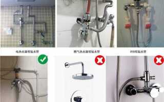 С какой стороны горячая вода в смесителе