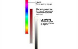 Что такое белый цвет в физике