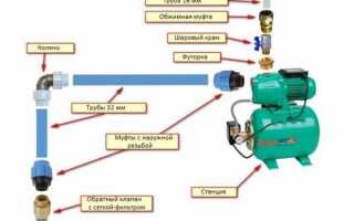 Как поменять тройник на насосной станции