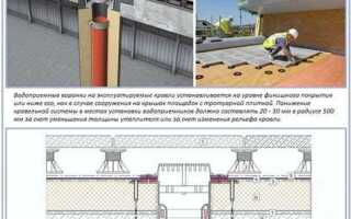 Как поставить воронку на кровле для слива