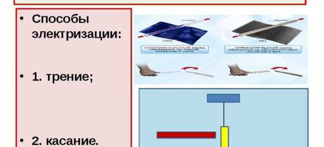 Что такое электризация и как она проходит