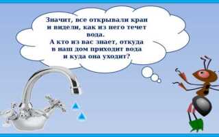 Как называется у крана откуда льется вода