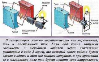 Как осуществляется передача электроэнергии постоянным током