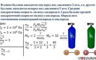 1 литр спг сколько кубов газа в нем