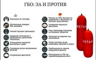 Сжиженный газ и сжатый газ в чем их разница