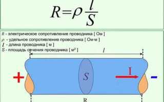 Каков физический смысл электрического сопротивления r