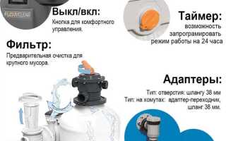 Сколько потребляет насос для бассейна