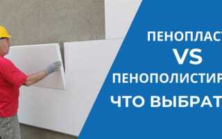 Что лучше стекловата или пеноплекс