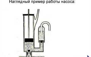 Затворная жидкость для насосов что это