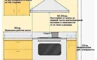На какой высоте вешать вытяжку над варочной панелью