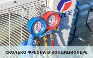 Фреон для кондиционера что это такое