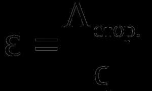 Когда эдс равно напряжению в цепи