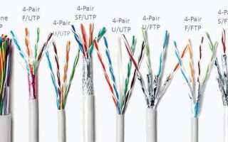 Какой разъем у интернет кабеля