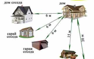 Ожс и ижс в чем разница