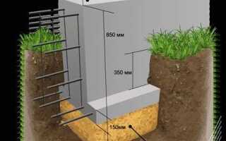 Сколько дает усадку монолитный дом