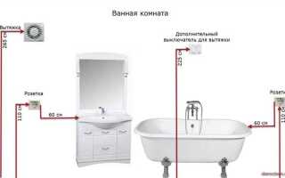 Розетка над раковиной в ванной на какой высоте