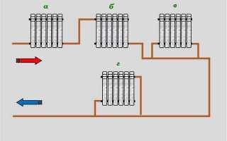 Как подключить алюминиевые радиаторы отопления