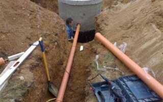 На какую глубину закапывать пнд трубу
