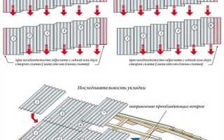 Как ходить по шиферу чтобы не поломать