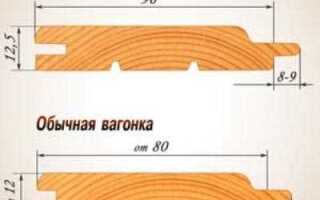 Чем отличается вагонка штиль от евровагонки