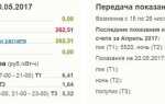 Что такое пик и полупик в электросчетчике