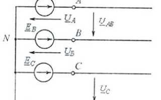 Зачем нужен нулевой провод в трехфазной цепи