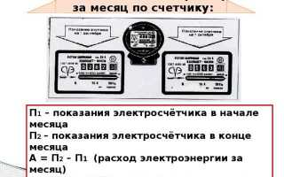 Как рассчитывается горячее в с энергия московская область