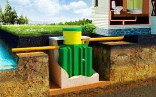 Сколько стоит откачать септик в московской области