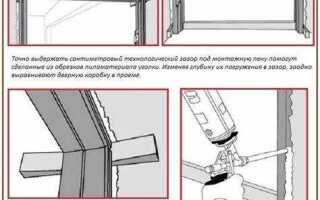 Как заделать дырки после установки двери