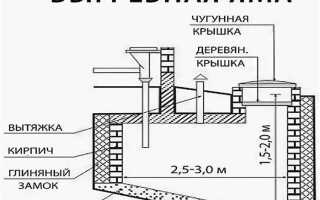Как растопить лед в выгребной яме
