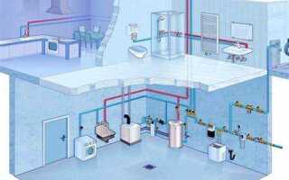 Что относится к наружным сетям водоснабжения и канализации