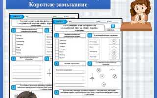 Что такое короткое замыкание в электрической цепи