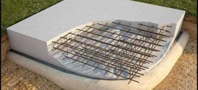 Какой фундамент лучше при пучинистом грунте