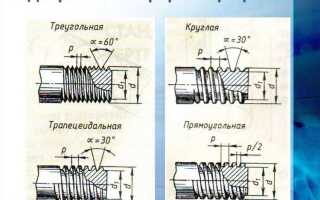 Какие соединения бывают кроме резьбового соединения