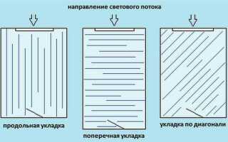 Вдоль и поперек это как фото