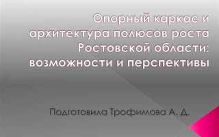Что такое опорный план в архитектуре