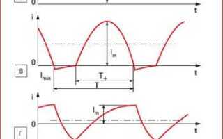 Какое напряжение выходит с дросселя днат 400